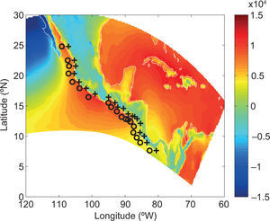Area within the domain of the NorthAmerican Regional Reanalysis (NARR) encompassing southern Mexico and Central America. Coastal and offshore pseudo-stations corresponding to GHCN stations are indicated by + and o signs, respectively. Plotted in the background is the mean climatological (1979-1990) moist static stability (MSS; J/kg) averaged from April 10-November 21 (Julian days 100-325) from the NARR, with positive values indicating instability. Area within the domain of the NorthAmerican Regional Reanalysis (NARR) encompassing southern Mexico and Central America. Coastal and offshore pseudo-stations corresponding to GHCN stations are indicated by + and o signs, respectively. Plotted in the background is the mean climatological (1979-1990) moist static stability (MSS; J/kg) averaged from April 10-November 21 (Julian days 100-325) from the NARR, with positive values indicating instability.