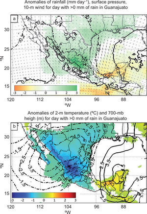 Composite anomalies of (a) precipitation, sea level pressure, and 10m wind, and (b) 2m temperature and 700 mbar height. Anomalies were calculated at each grid point by subtracting mean values on June-September days with no rainfall at station 76577 from the mean values on June-September days with at least 0.25mm of rainfall at station 76577.