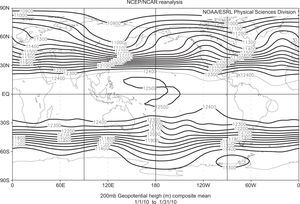 Time-mean flow of geopotential height at 200 hPa for the period January 1-31, 2010. The extended jet stream is shaded.