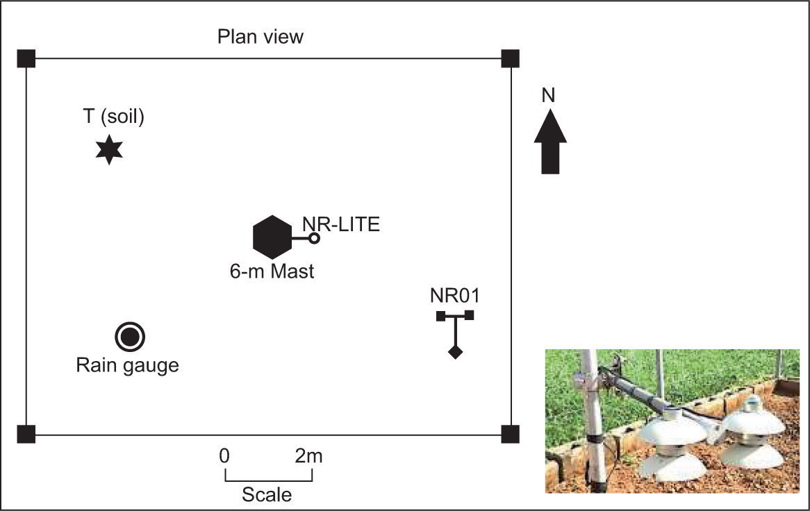 Measurements of net all-wave radiation at a tropical location, Ile-Ife ...