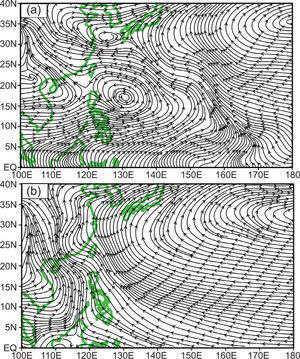 Observed streamline at 850 hPa during peak TC season in (a) 1994 and (b) 2010, respectively.
