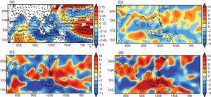 Difference of environmental fields in 1994 compared to the climatological mean: (a) SST (shading, unit: °C), 850 hPa wind(vectors, unit: ms–1) and vertical wind shear (contours, unit: ms–1); (b) 850 hPa relative vorticity (unit: 10–6 s–1); (c) 200hPa divergence (unit: 10–6 s–1), and (d) 500hPa Omega (unit: 103*Pa s–1).