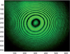 Perturbed interference pattern.