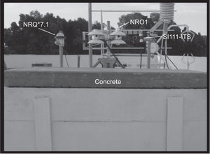 Experimental setup with concrete surface as an example, with the radiometers (NR01 and NRQ*7.1) and infrared thermometer (SI111-ITS) used in the measuring campaign.