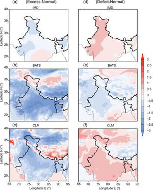 Seasonal (DJF) difference of average surface air temperature (composite excess – composite normal and composite deficit – composite normal precipitation year) obtained from observed data (a, d) and RegCM4 model simulation with BATS (b, e) and CLM (c, f).