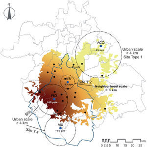 Distances between sites selected for the monitoring network for ozone precursor compounds.