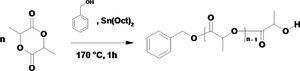 Reacción de polimerización por apertura de anillo (ROP) de la d,l-lactida iniciada por Sn(Oct)2 y alcohol bencílico como coiniciador.