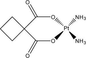 Estructura del carboplatin.