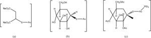Estructura química de: a) aurotiomalato de sodio, b) aurotioglucosa y c) auranofin (Shaw, 1999).