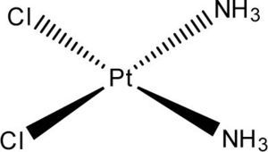 Geometría del cis-[PtCl2(NH3)2], cis-DDP.