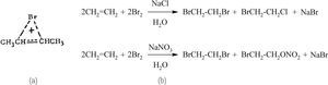 (a) Fórmula semidesarrollada de un ión bromonio propuesta por Winstein en 1938 (tomado de Young, 1973); (b) Reacciones de adición de bromo a eteno en presencia de cloruro y nitrato de sodio acuosos reportadas por A. W. Francis en 1925.