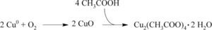 Reacción del cobre metálico con ácido acético, a través de la formación de óxido de cobre(II). El oxígeno proviene del medio de reacción y/o de la atmósfera. El CuO puede ser aislado en un experimento paralelo para su caracterización (véase la sección experimental).