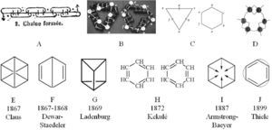 Representaciones para el benceno en el marco de la teoría estructural.