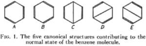 Las cinco estructuras canónicas presentadas contribuyentes al estado normal de la molécula de benceno (Pauling y Wheland, 1933, p. 364).