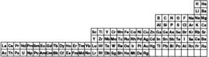 Tabla periódica de ‘escalón izquierdo’ (Janet, 1929). La tabla refleja la regla de Madelung, es decir, la manera en que los electrones ocupan orbitales atómicos. Cada periodo comienza con un nuevo valor de n + l, la suma de los dos primeros números cuánticos. El hidrógeno encabeza el grupo de los metales alcalinos y el helio se encuentra entre los metales alcalino-térreos.