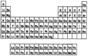 Tabla periódica convencional, de longitud media o de 18 columnas. El hidrógeno está ubicado en el grupo 1 (metales alcalinos) y el helio en el grupo 18 (gases nobles).