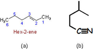 Sustitución por sus correspondientes carbonos e hidrógenos, de los finales de línea y de un vértice: (a) puesto en práctica por la IUPAC (Advanced Chemistry Development, 2013) y (b) por los autores del artículo fuente (p. 179; nótese el símbolo del carbono del nitrilo).