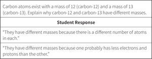Examples of a ChemQuery item and student responses.
