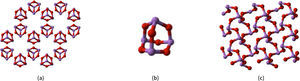 (a) y (b) arsenolita, forma molecular del As2O3; (c) claudetita, forma reticular.