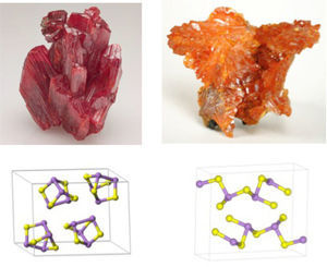 Hermosos especímenes del realgar, As4S4, izquierda, y orpimento, As2S3, derecha. Abajo se muestran sus respectivas celdas unitarias.