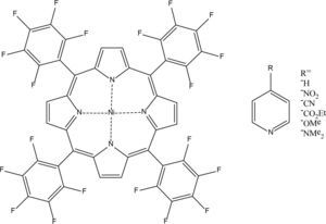 Sistema estudiado por el grupo de Thies. Se trata de un Ni d8 que está coordinado a una porfirina tetrasustituida y los ligantes que se adicionaron aparecen en lista a la derecha de la imagen. El sistema es el [Ni(TPFPP)L2] (izquierda) siendo TPFPP = tetrakis (pentafluorofenil) porfirina y L = 3-R-piridina (modificado de Thies, et al., 2010).