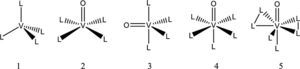 Geometría de algunos compuestos de vanadio: 1) tetraedro, 2) pirámide de base cuadrada, 3) bipirámide trigonal, 4) octaedro, 5) bipirámide pentagonal (modificado de Martins, 2000)