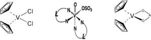 Estructuras del diclorovanadoceno (izquierda), el Metvan (centro) y del tipo VDacac (derecha) (adaptado de Narla, 2000)