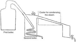 Tennant's apparatus for reusing the latent heat (Tennant, 1814b).