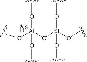 Estructura molecular parcial de la zeolita.