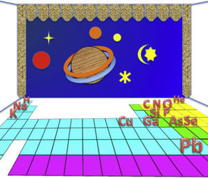 Graphic for the presentation titled “Alien Biochemistry and Extraterrestrial Minerals in the Movies”. The elements mentioned in the presentation are in movie theater seats arranged in the form of the periodic table. The celestial bodies on the screen were inspired by those in Duck Dodgers in the 24½ Century (1953), one of the movies used in the presentation.