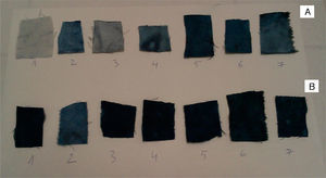 Series de telas teñidas con el leucoíndigo obtenido mediante los procedimientos A (arriba) y B (abajo).