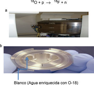 a) Imagen del ciclotrón donde se lleva a cabo la reacción anterior (irradiación de agua enriquecida con oxígeno – 18 (H218O) para producir 18F. Blanco (agua enriquecida con O-18). b) Compartimento donde se carga el agua enriquecida.