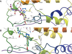 Modelo de acoplamiento de la diana epigenética BRD4 (PDB 3P5O); A) Modelo de acoplamiento de pentoxifilina (átomos de carbono en púrpura) respecto al ligando cocristalizado (amarillo). B) Validación del método de acoplamiento: la conformación en azul es la predicción del algoritmo de docking.