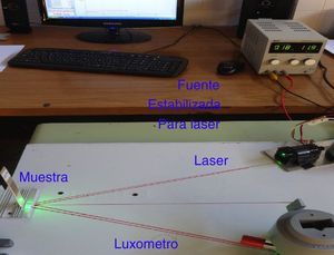 Configuración del experimento luxómetro-muestra plateada-láser- fuente estabilizadora de corriente-computador (software LoggerPro).