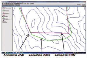 Layers integration 1:1 000 000, curves at 1:250 000 (green) and 1:50 000 (blue).