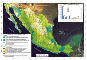 Clasificación ecogeográfica de cuencas hidrológicas. El caso de México.