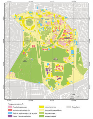 Principales usos de suelo dentro del campus de cu.