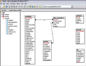 Modelo físico de la GeoBase-L9 en PostgreSQL.