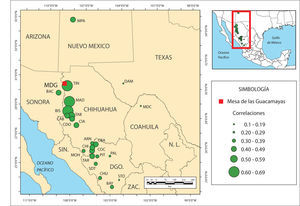 Asociación entre la cronología de anillo total de MDG en comparación con otras de la región, tanto para las distribuidas en México como en Estados Unidos.