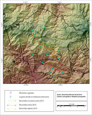 Itinerarios de Gerónimo Barrera durante el trabajo de campo realizado en agosto de 2014 y enero de 2015. Fuente: elaboración propia. Diseño cartográfico: Altepetl Cartografía.