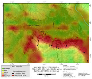 Mapa de Susceptibilidad a Procesos de Remoción en Masa para Tuxtla Gutiérrez, Chiapas.