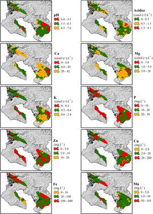 Variación espacial de los nutrimentos en los suelos de la región Pacífico Sur de Costa Rica.