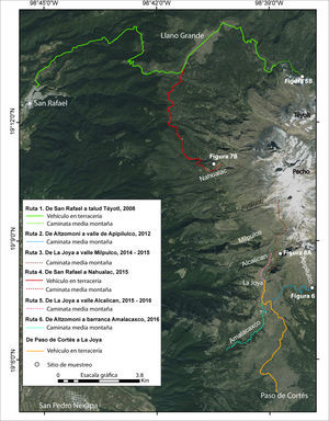 Mapa de rutas de trabajo de campo y sitios de muestreo en el volcán Iztaccíhuatl del 2008 al 2016. Fuente: datos GPS y ArcMap 10.2.2. Cartografía: Osvaldo Franco Ramos.
