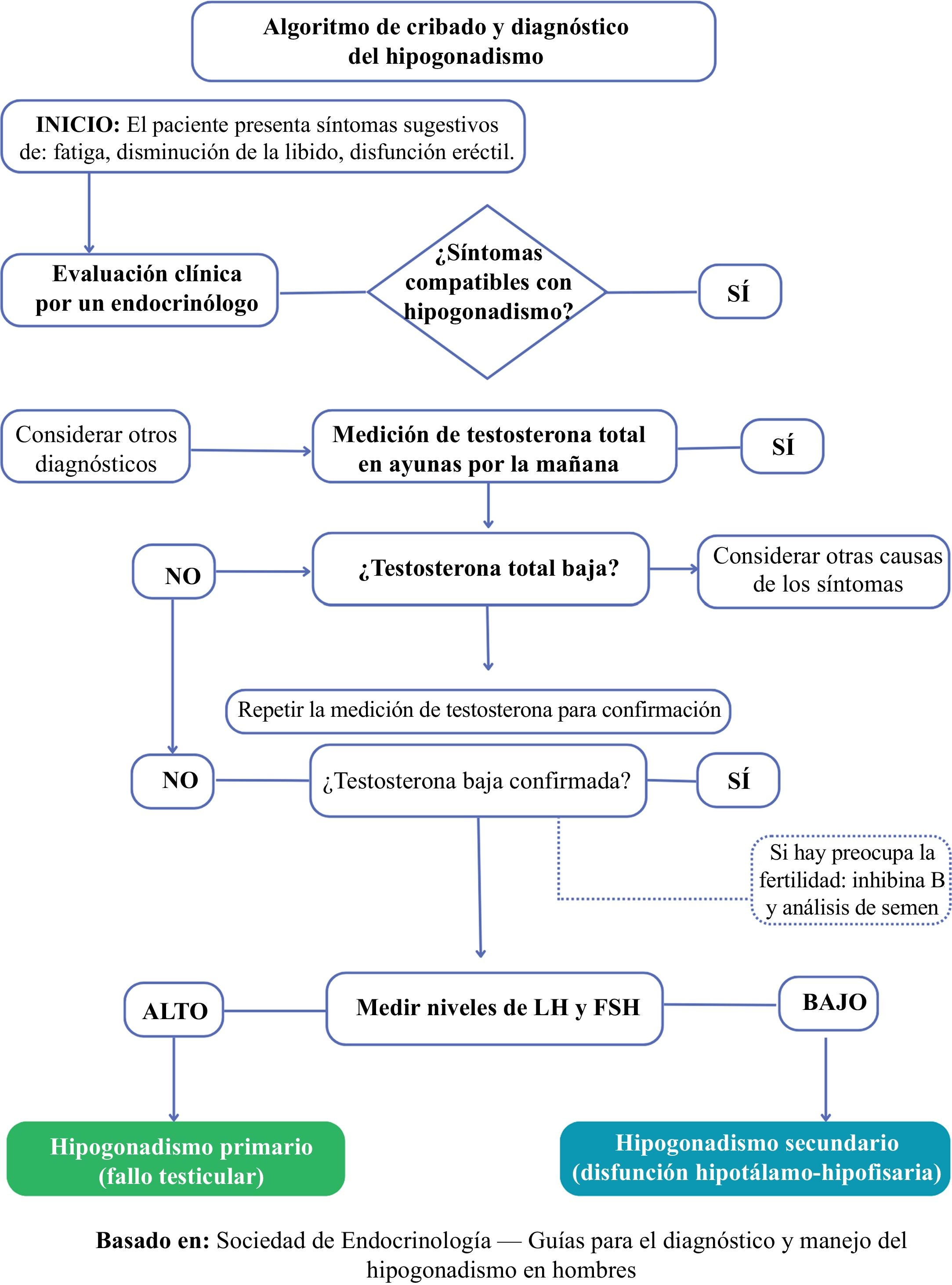 fig0005