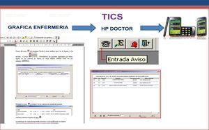 Circuito informático.