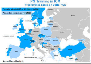 Implantación de CoBaTrICE en Europa.