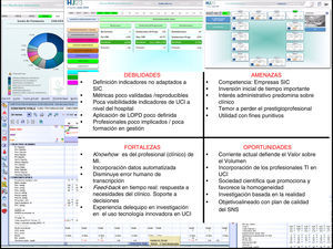 La extracción de datos del SIC, y su procesamiento y análisis mediante una aplicación de Business Discovery, permite elaborar un cuadro de mando operativo, automatizado y en tiempo cuasireal en tiempo cuasi real (Intellectual Property: i_DEPOT N° 102487). Incluye: mapa del servicio (permite conocer gráficamente las técnicas de soporte vital en los pacientes ingresados el día de la consulta, las cargas de trabajo para el profesional médico y de enfermería); conjunto mínimo de base de datos de medicina intensiva (CMBD-UCI); consumo y gasto en productos farmacéuticos; indicadores de calidad. Además, permite consultas ad-hoc, con objetivos de mejora continua de la calidad asistencial y de gestión. LOPD: ley orgánica de protección de datos; MI: medicina intensiva; SIC: sistemas de información clínica; SNS: Sistema Nacional de Salud; TI: tecnología de la información; UCI: unidad de cuidados intensivos.