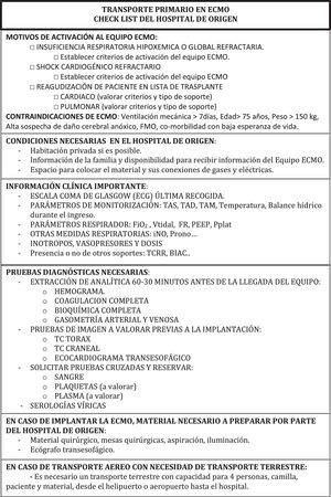 Propuesta de checklist a realizar por el hospital de origen: criterios de activación del equipo ECMO, datos clínicos, analíticos y pruebas de imagen relevantes, necesidades instrumentales y de espacio para colocación del soporte extracorpóreo. BIAC: balón de contrapulsación; ECMO: extracorporeal membrane oxygenation; FMO: fallo multiorgánico; FR: frecuencia respiratoria; iNO: óxido nítrico; PAD: presión arterial diastólica, PAM: presión arterial media; PAS: presión arterial sistólica; PEEP: presión positiva telespiratoria; TC: tomografía computarizada; TCRR: terapias continuas de remplazo renal.