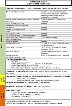 Propuesta de checklist por parte del equipo ECMO en el hospital de origen. CVC: catéter de vía central; ECCO2R: extracorporeal CO2removal; ECMO: extracorporeal membrane oxygenation; VA: venoarterial; VV: venovenosa.