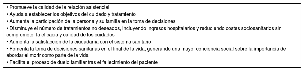 Tablas